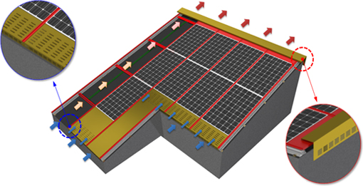 지붕일체형 BIPV시스템 이미지